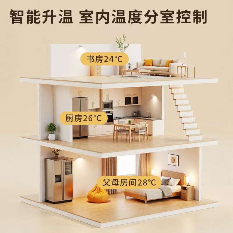 集宁市 石墨烯电地暖公司哪家好？户型适配方案指南